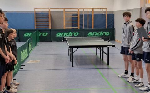 2. Jugend chancenlos gegen den TuS Sulingen!?