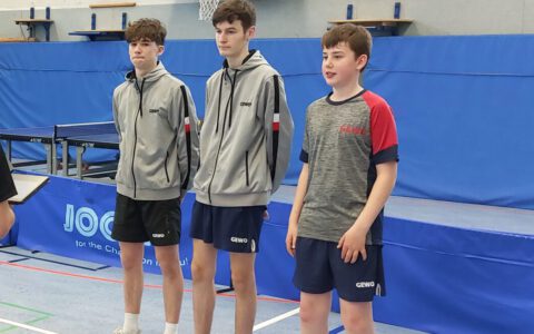 2. Jugend löst Ticket für Finalrunde des Kreispokals