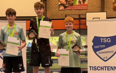 TT-Landesrangliste U19