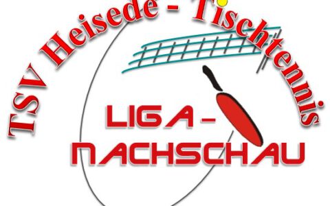 3. Herren siegt klar in Sorsum / 5. Herren mit Sieg und Niederlage